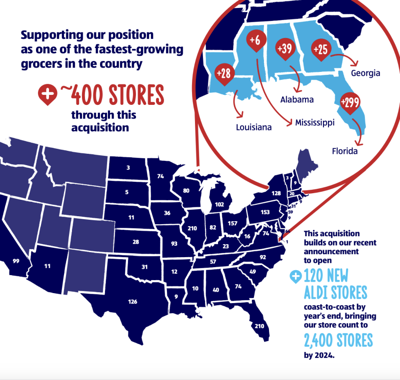 ALDI SEG Acquisition infograph